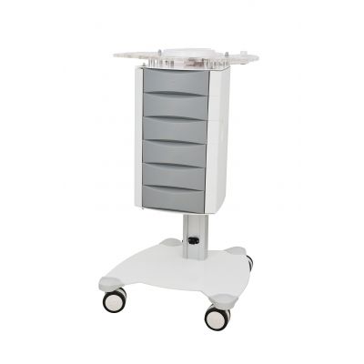 Suport cu Rotile ETB Equipment